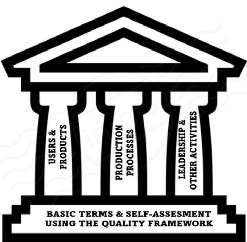 fondation and pillars